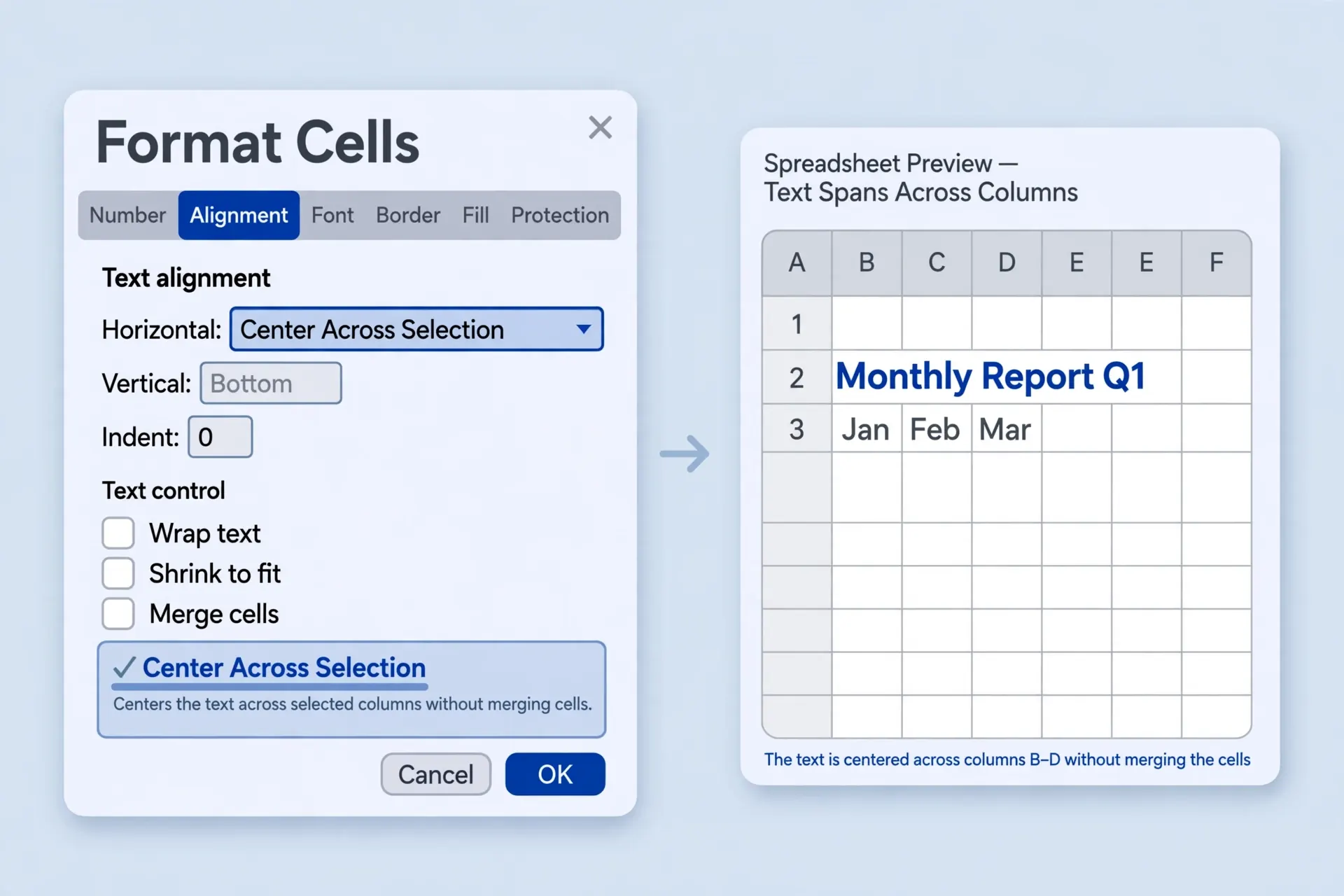 Excel Format Cells dialog on the Alignment tab with Center Across Selection highlighted