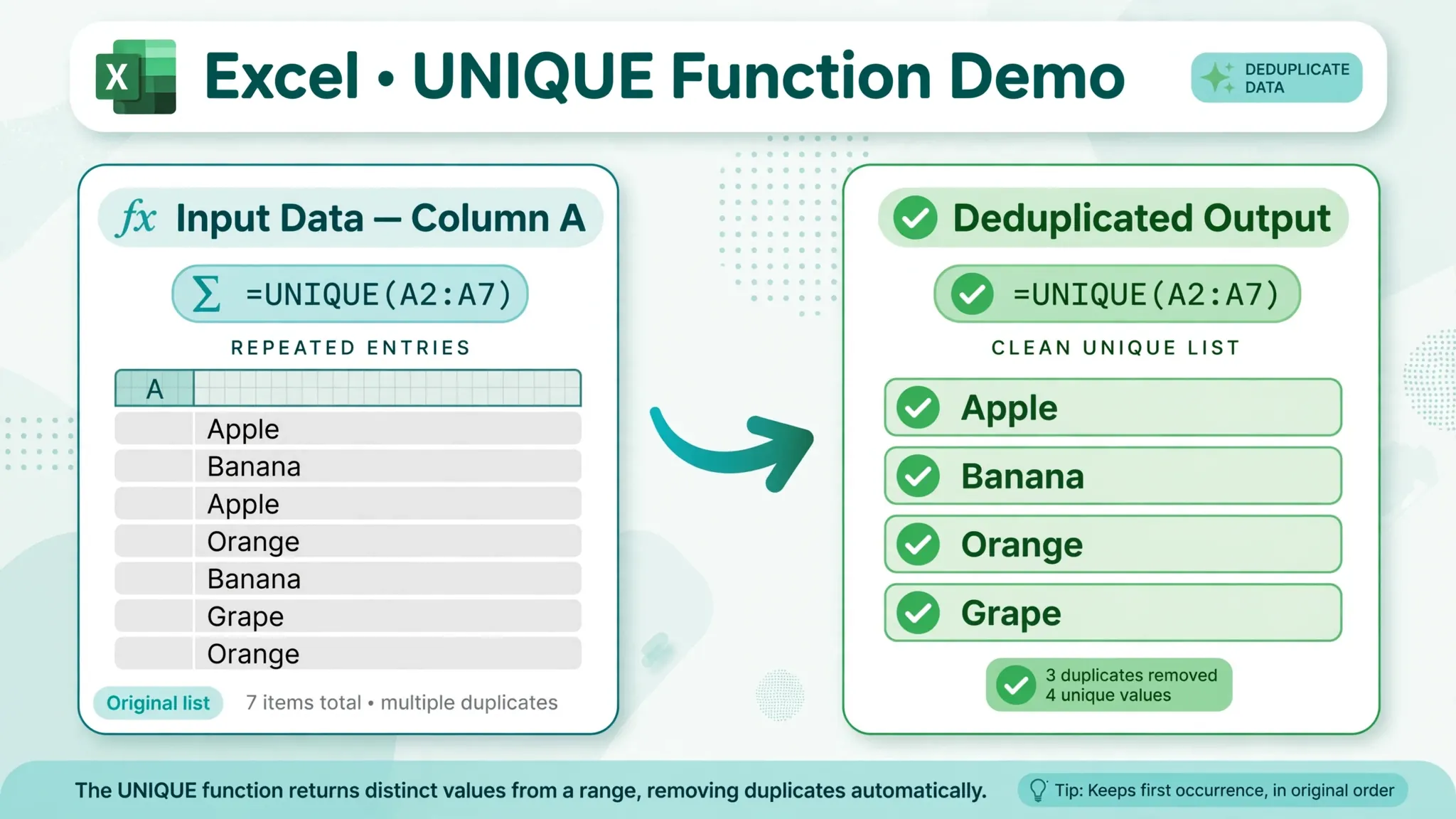 Illustration of the Excel UNIQUE function turning a column with repeated entries into a clean deduplicated spill list