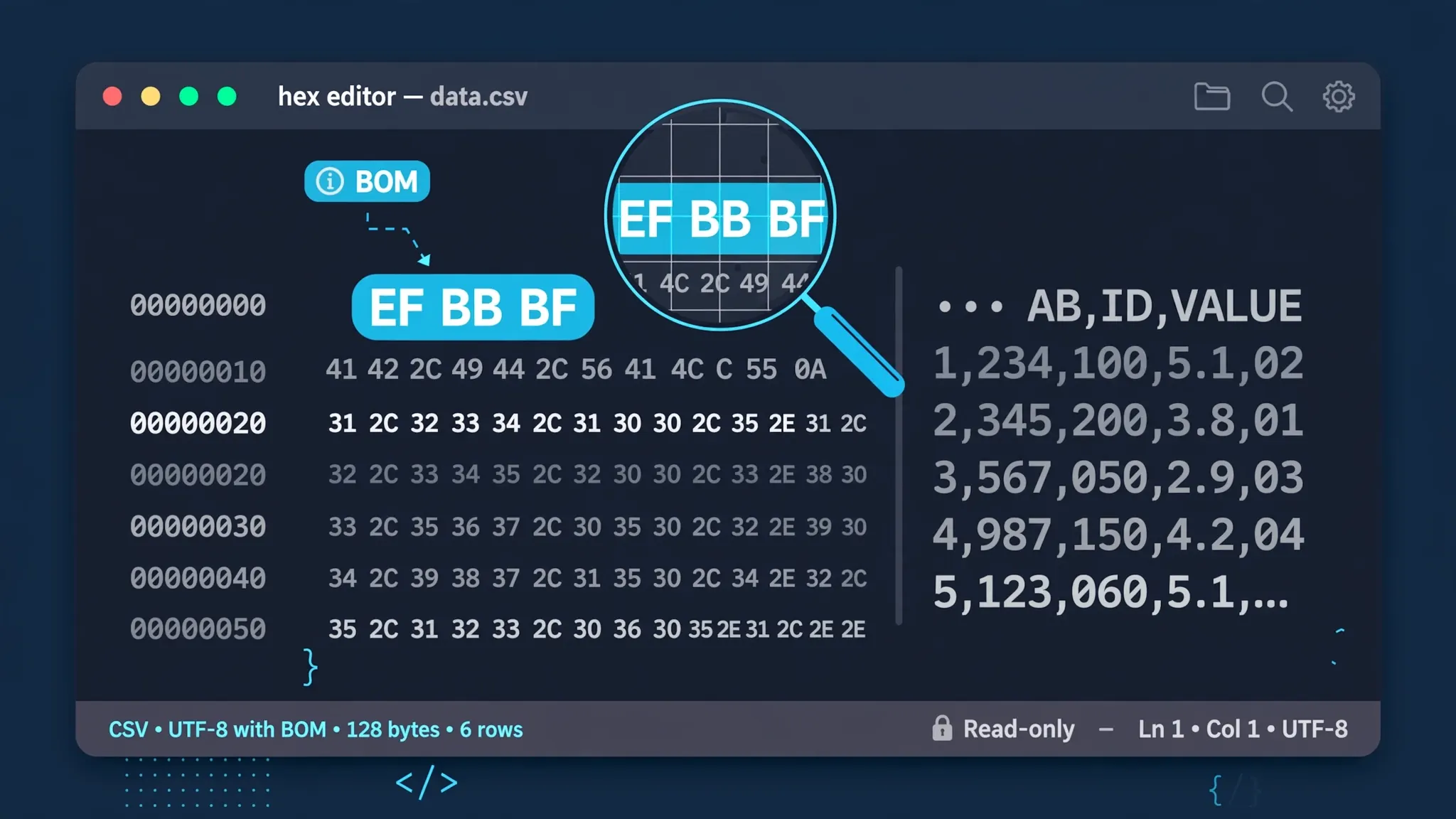 Flat vector illustration of a hex editor highlighting the EF BB BF BOM bytes at the start of an Arabic CSV file
