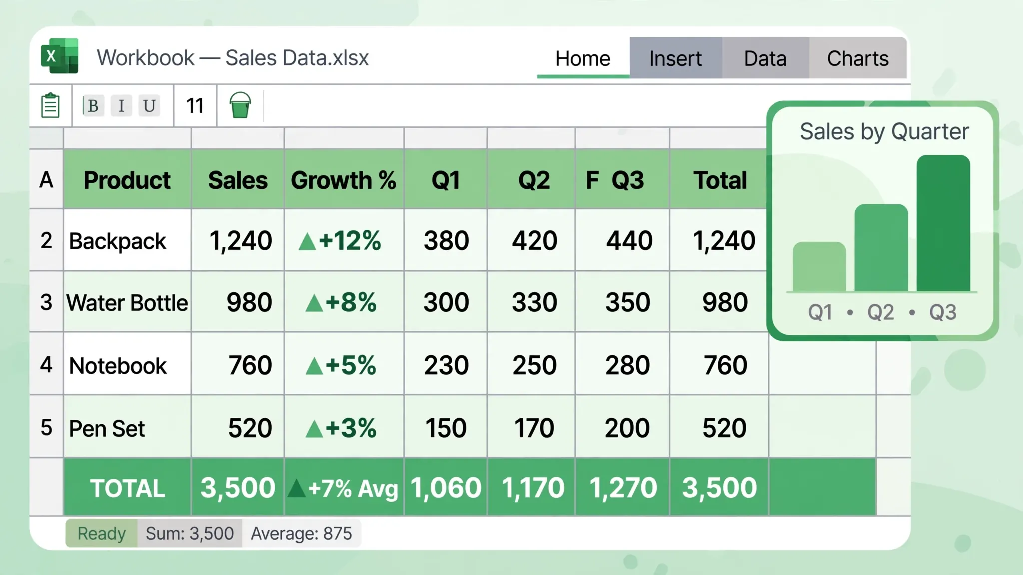 Flat vector illustration of a close-up spreadsheet grid with formatted cells, bold headers, filters and a small bar chart