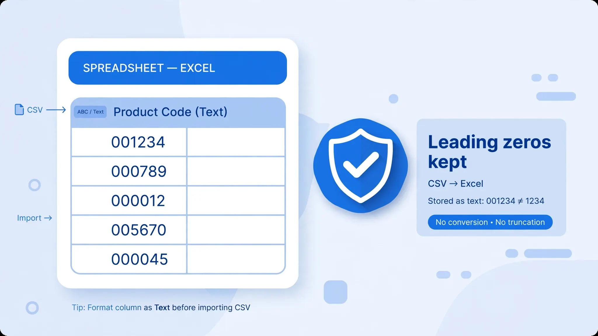 Spreadsheet column showing product codes with leading zeros preserved as text, protected by a shield checkmark