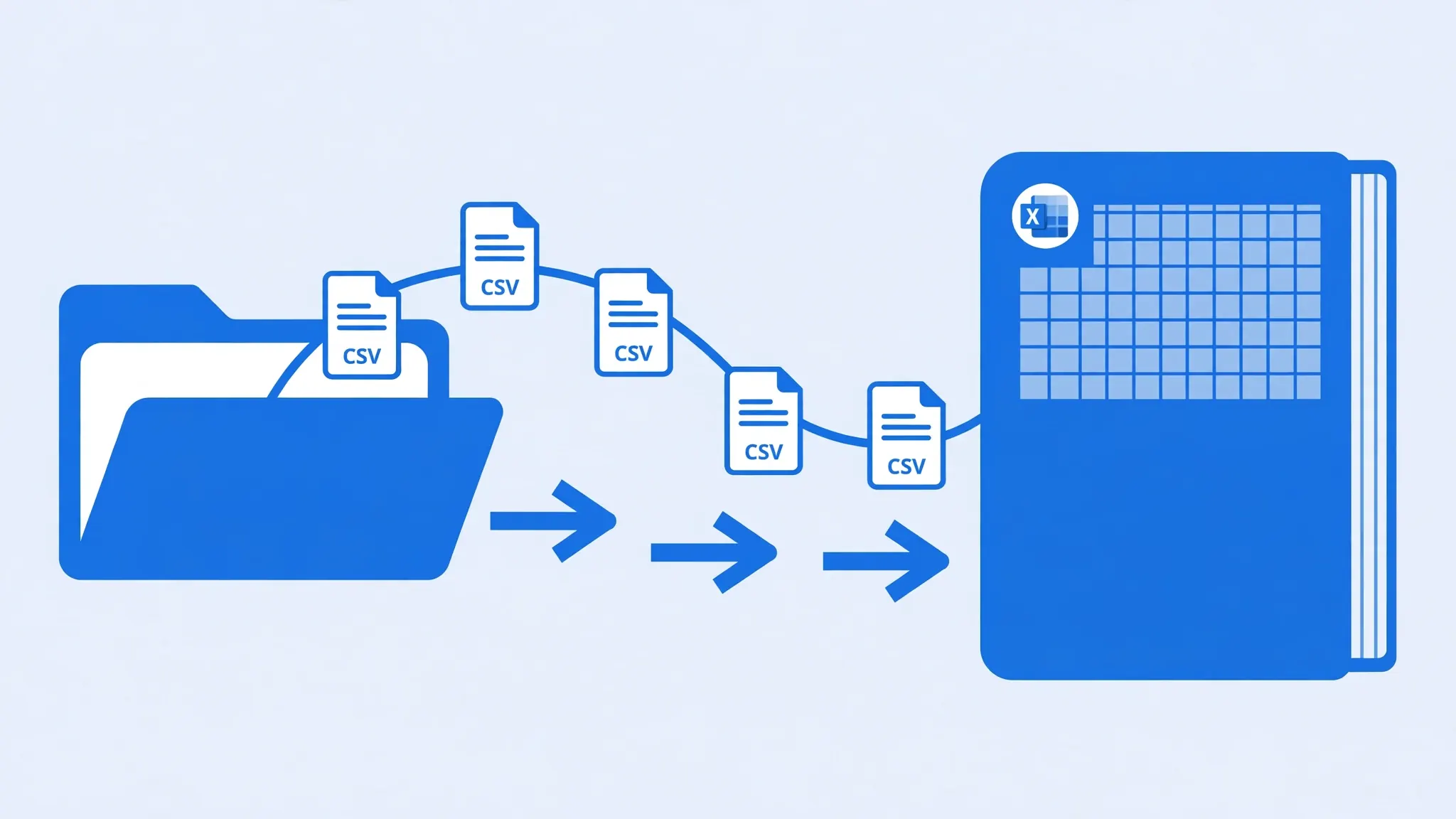 Folder releasing multiple CSV files flowing along arrows into one Excel workbook, for batch converting CSV to Excel