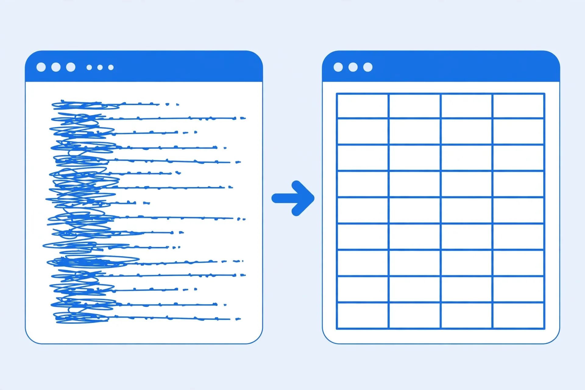 Side-by-side comparison of CSV data stuck in one column versus split into multiple clean columns