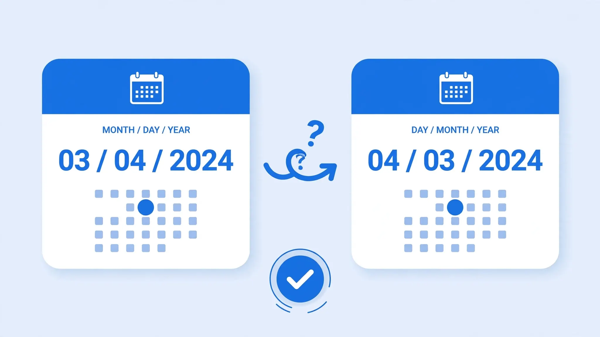 Two calendar cards showing US month-day-year and European day-month-year date orders side by side