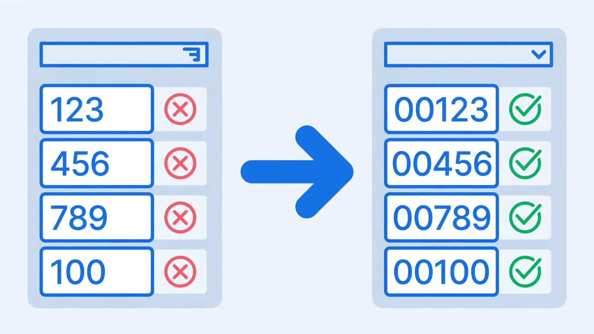 Spreadsheet columns comparing postal codes with leading zeros stripped versus preserved