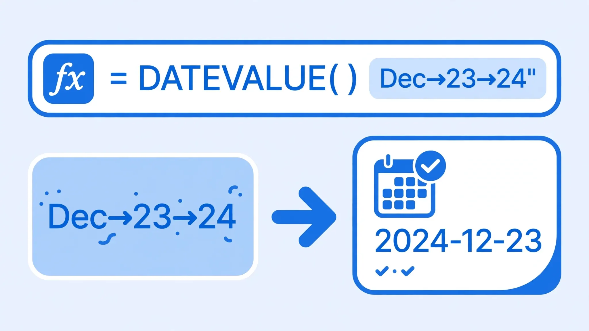 Spreadsheet formula bar with a date conversion function turning a text date into a real date