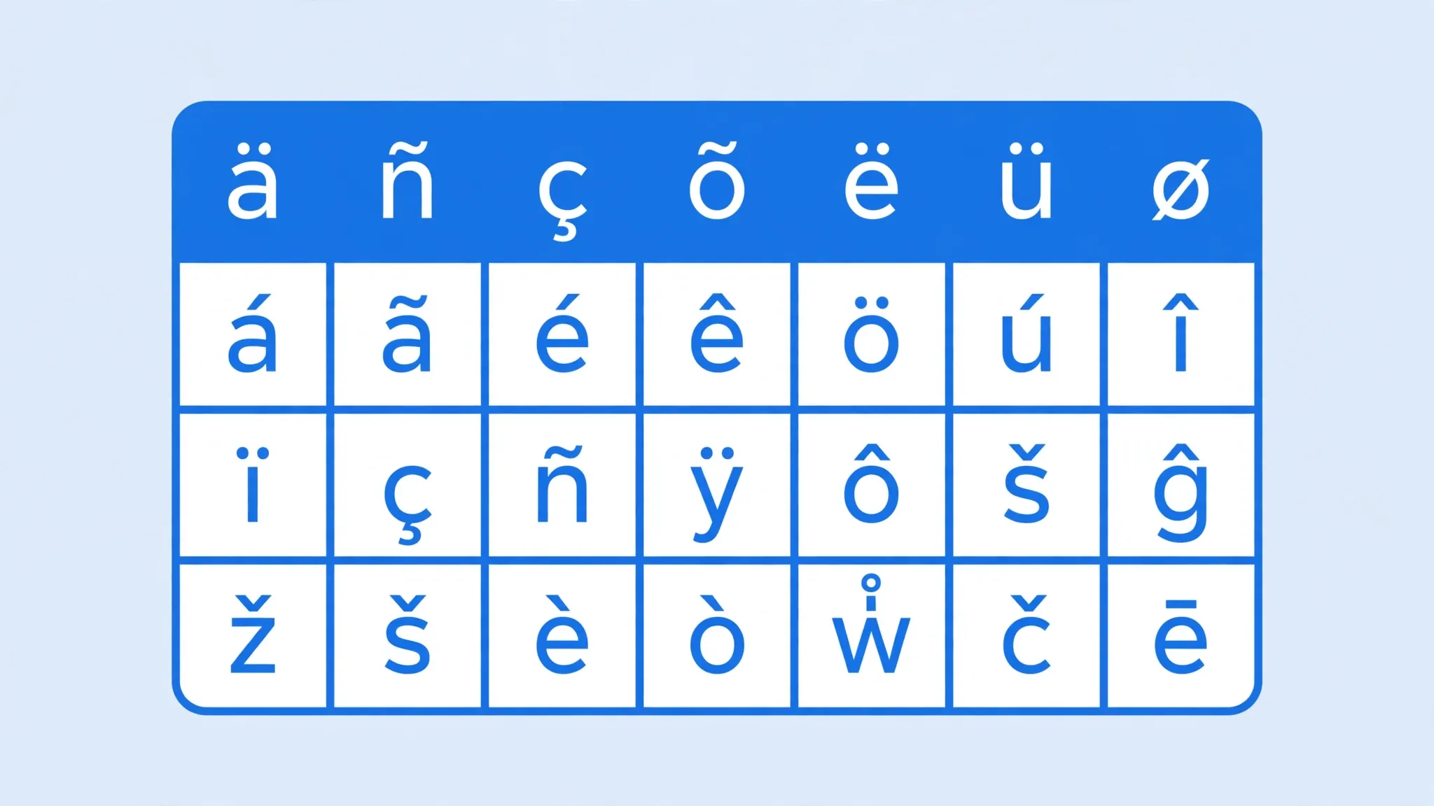 Spreadsheet cells with accented Latin letters like umlauts, tildes and cedillas rendering cleanly