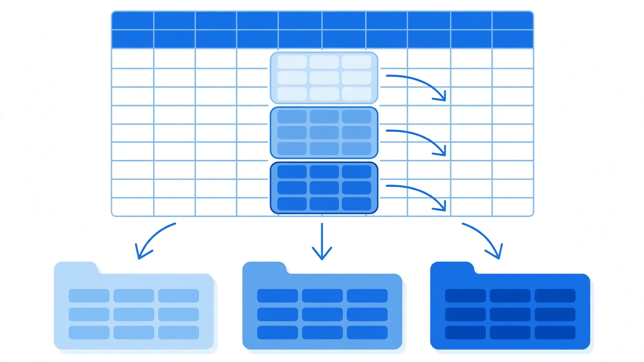 Spreadsheet rows grouped into color clusters with each group becoming its own spreadsheet tab