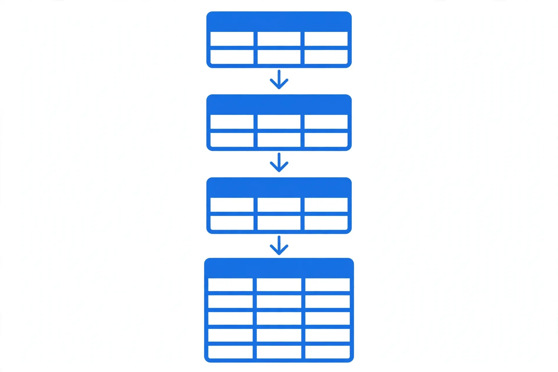 Three separate data tables stacking vertically into one tall unified table