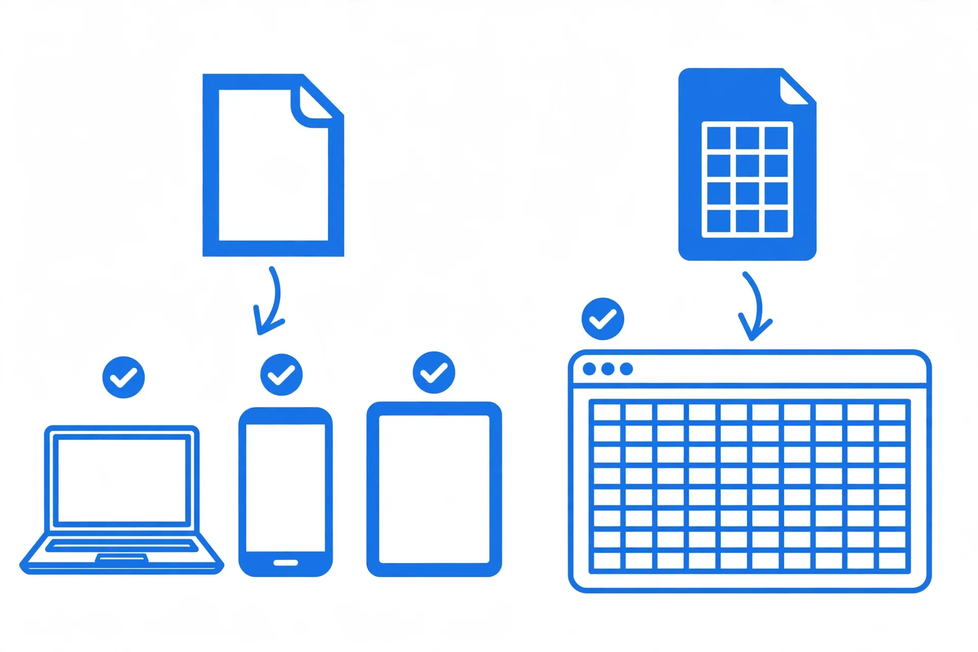A simple document opening on a laptop, phone, and tablet beside a spreadsheet opening in Excel