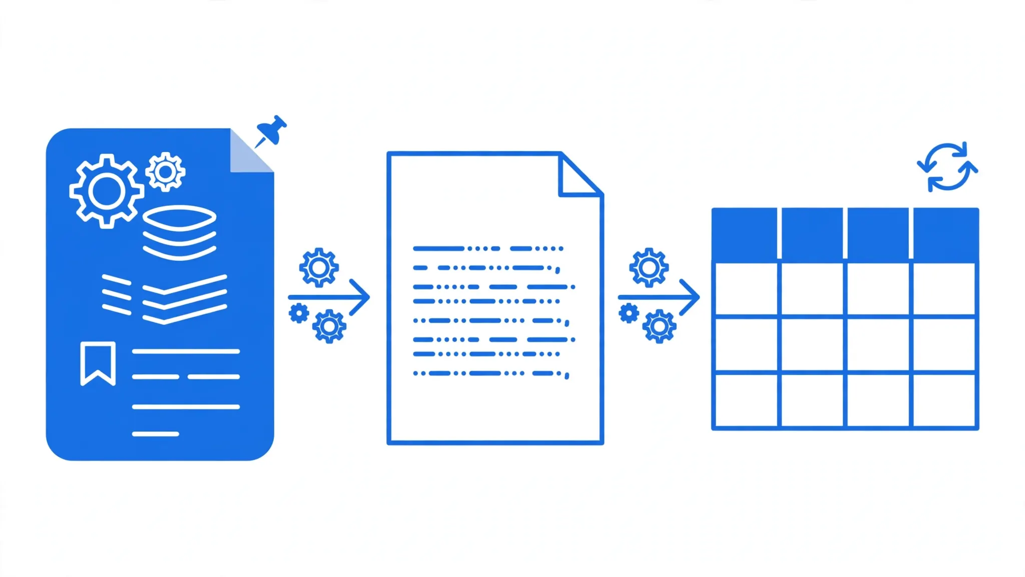 A saved Power Query recipe card being applied to a fresh raw CSV file