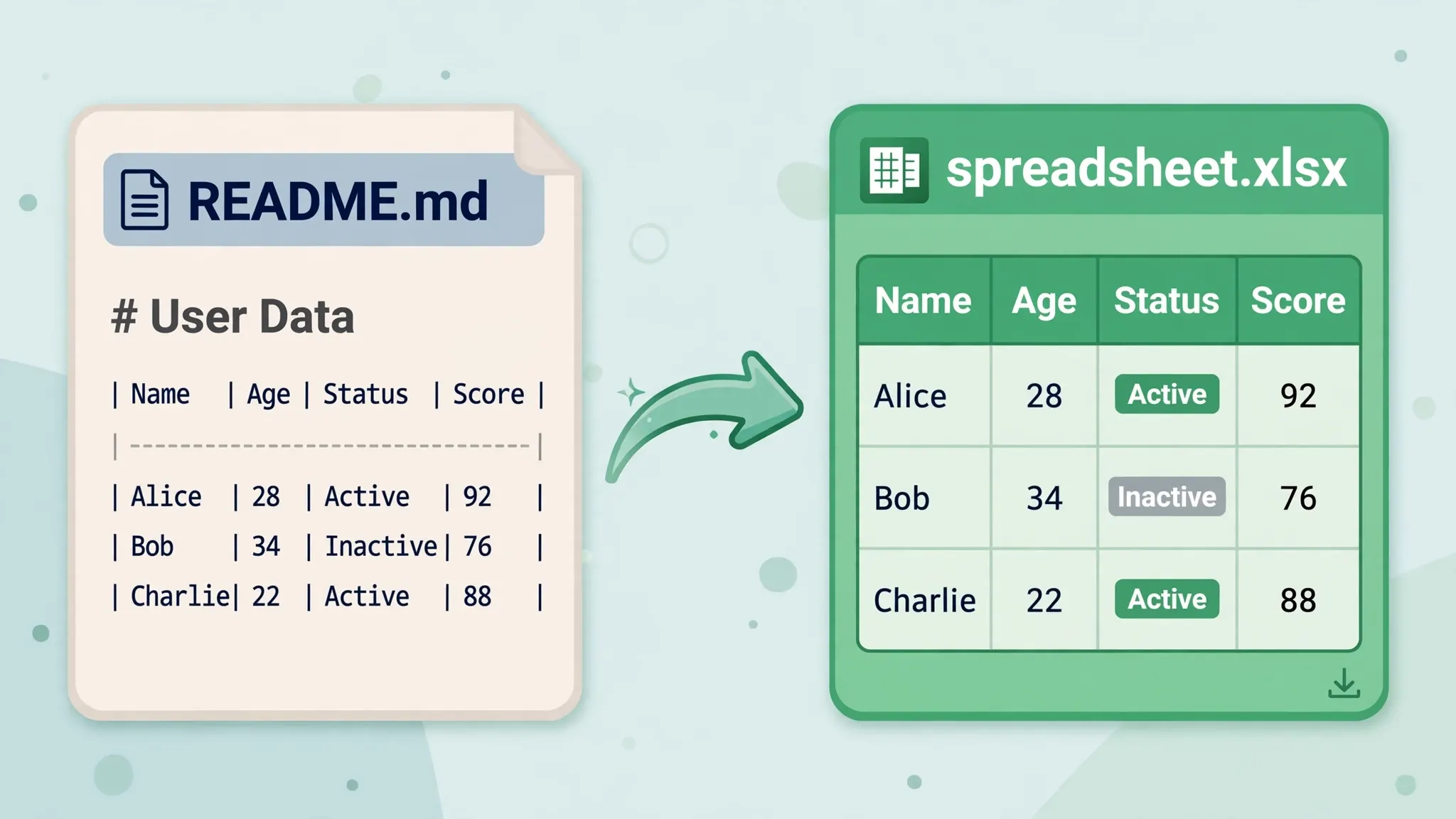 Flat vector illustration of a Markdown document with pipe table syntax transforming into a neat Excel spreadsheet grid