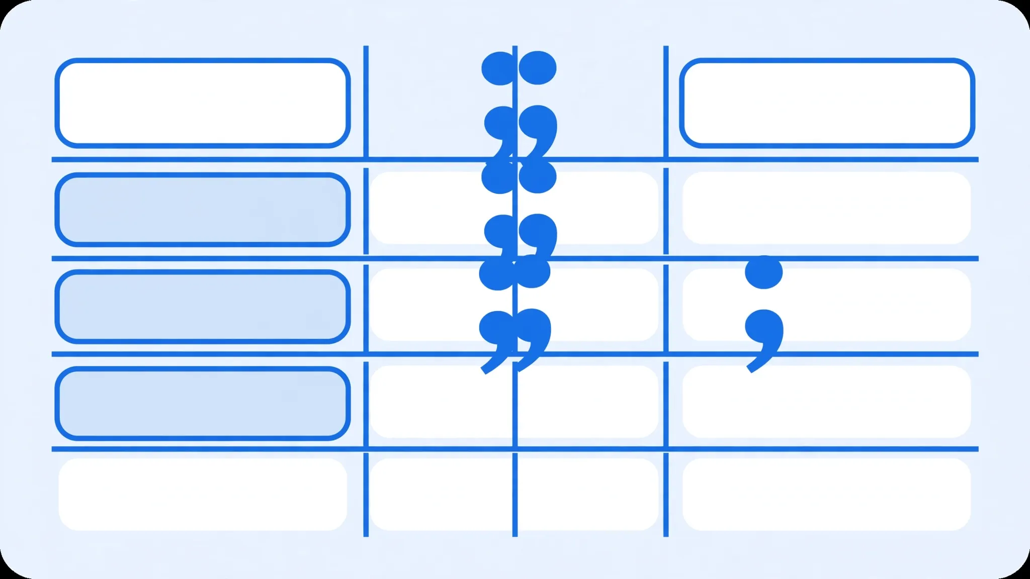 Close-up of spreadsheet rows where semicolons between fields are split into separate columns