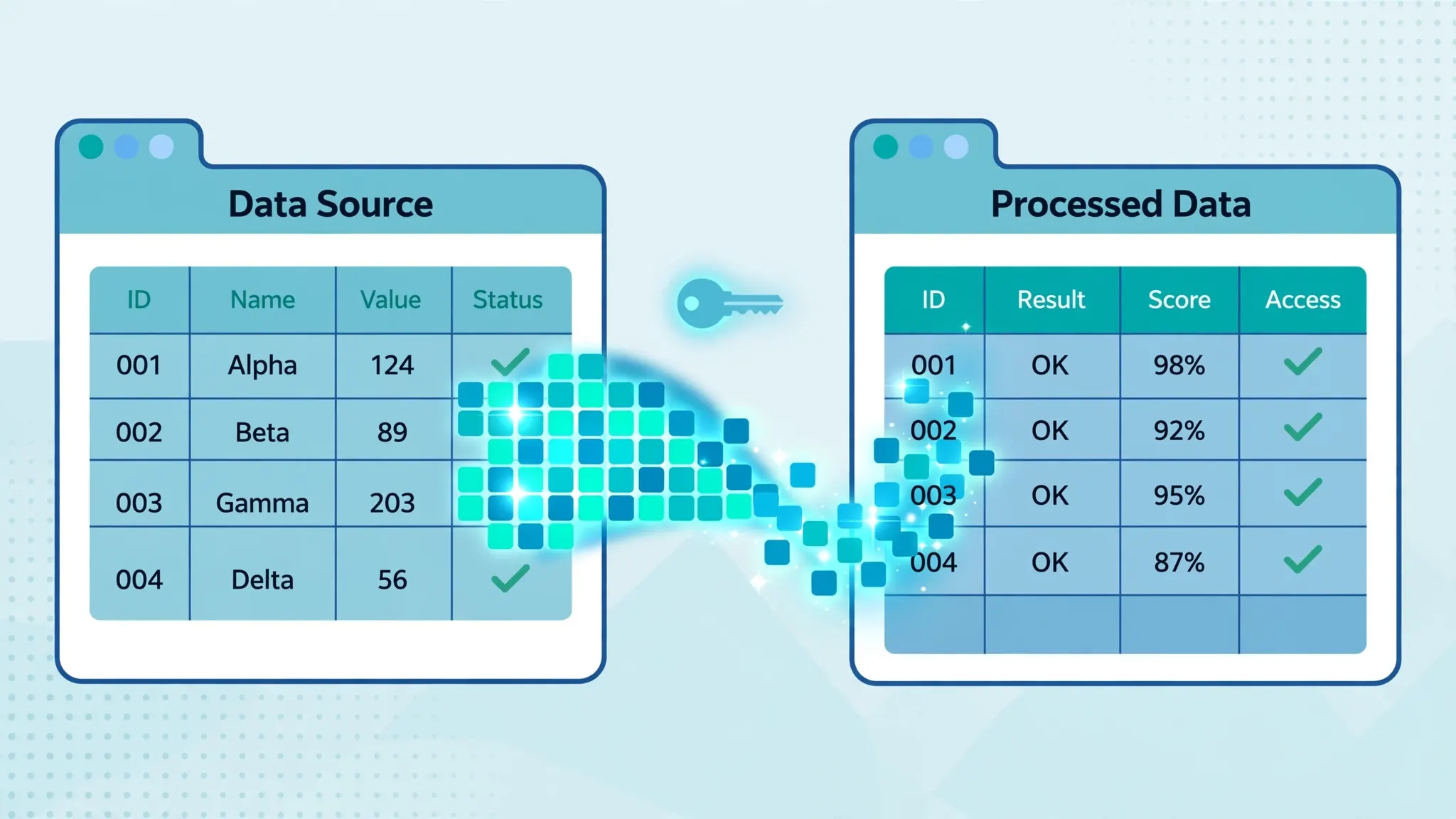 IMPORTRANGE data flow between spreadsheets as the alternative to IMPORTDATA for sheet-to-sheet imports