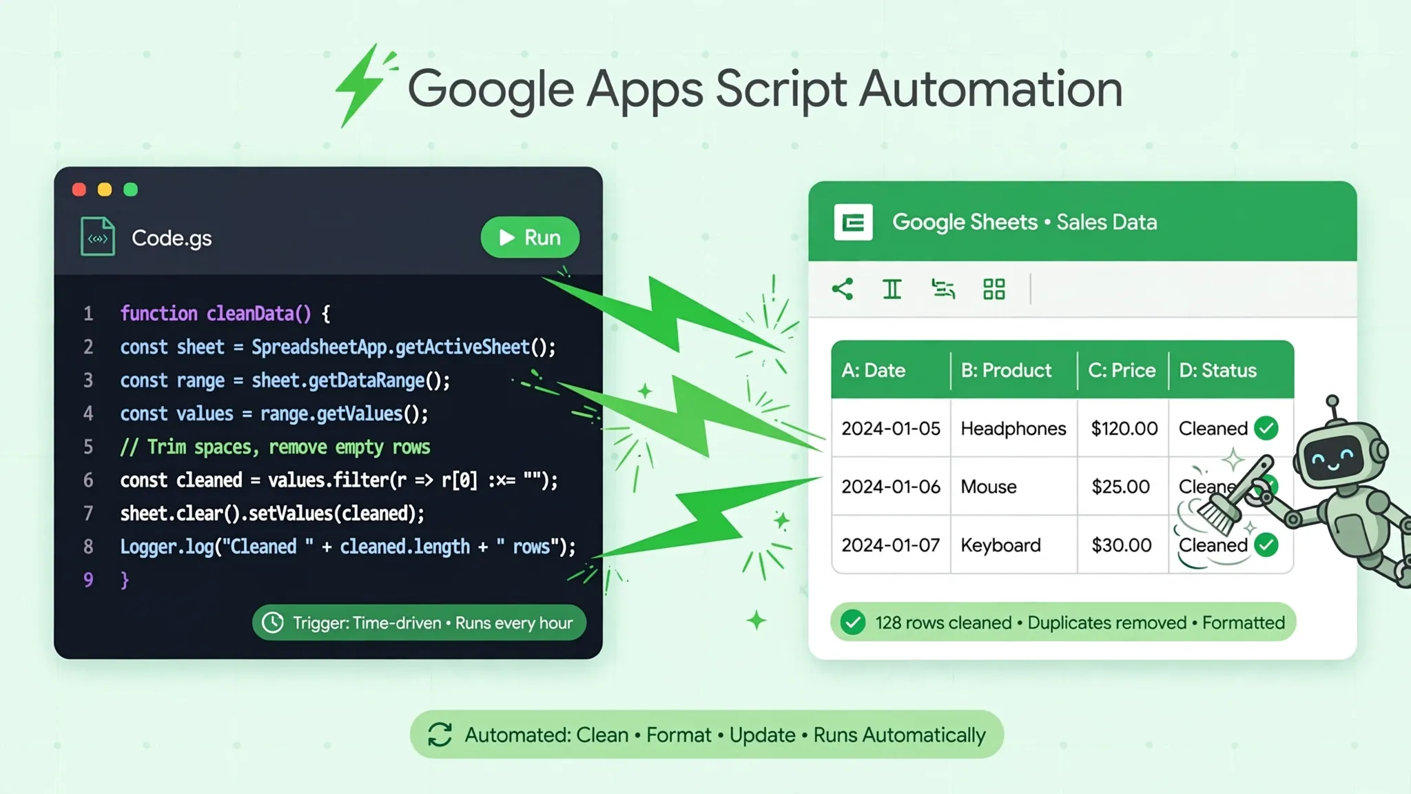 Illustration of the Google Apps Script code editor with a Run button beside a spreadsheet being cleaned automatically